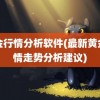 黄金行情分析软件(最新黄金行情走势分析建议)